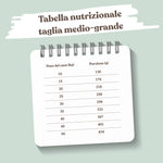 tabella nutrizionale crocchette