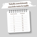 tabella nutrizionale crocchette