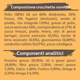 Crocchette con Pollo fresco, Riso Integrale e Zucca per Adulto