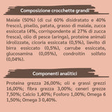 Crocchette con Maiale fresco, Patate e Zucca per Adulto