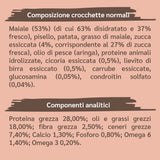 Crocchette con Maiale fresco, Patate e Zucca per Adulto