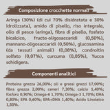 Crocchette Ipoallergeniche con Aringa idrolizzata