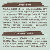 Crocchette con Agnello fresco, Patate e Zucca per Cucciolo