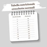 Crocchette Ipoallergeniche con Aringa idrolizzata