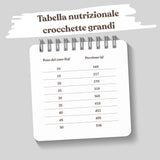 Crocchette Ipoallergeniche con Aringa idrolizzata