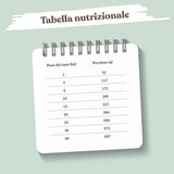 Crocchette con Agnello fresco, Patate e Zucca per Cucciolo