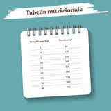 Crocchette con Aringa fresca, Riso Integrale e Zucca per Cucciolo