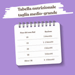 tabella nutrizionale biscotti