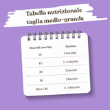 tabella nutrizionale biscotti