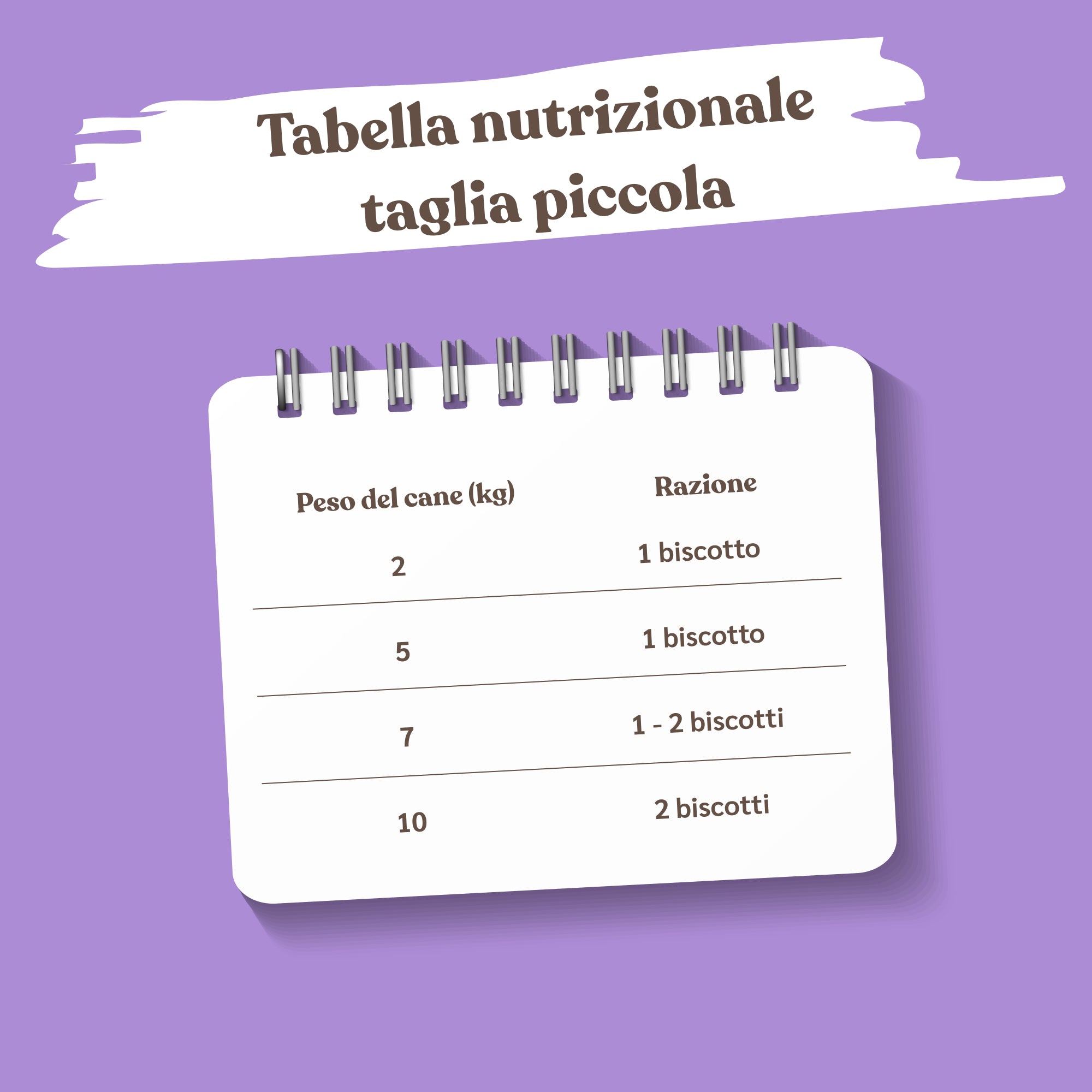 tabella nutrizionale biscotti