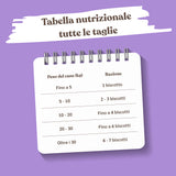 tabella nutrizionale biscotti