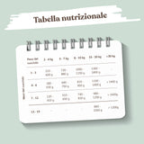 Paté di Agnello fresco con Zucca per Cucciolo