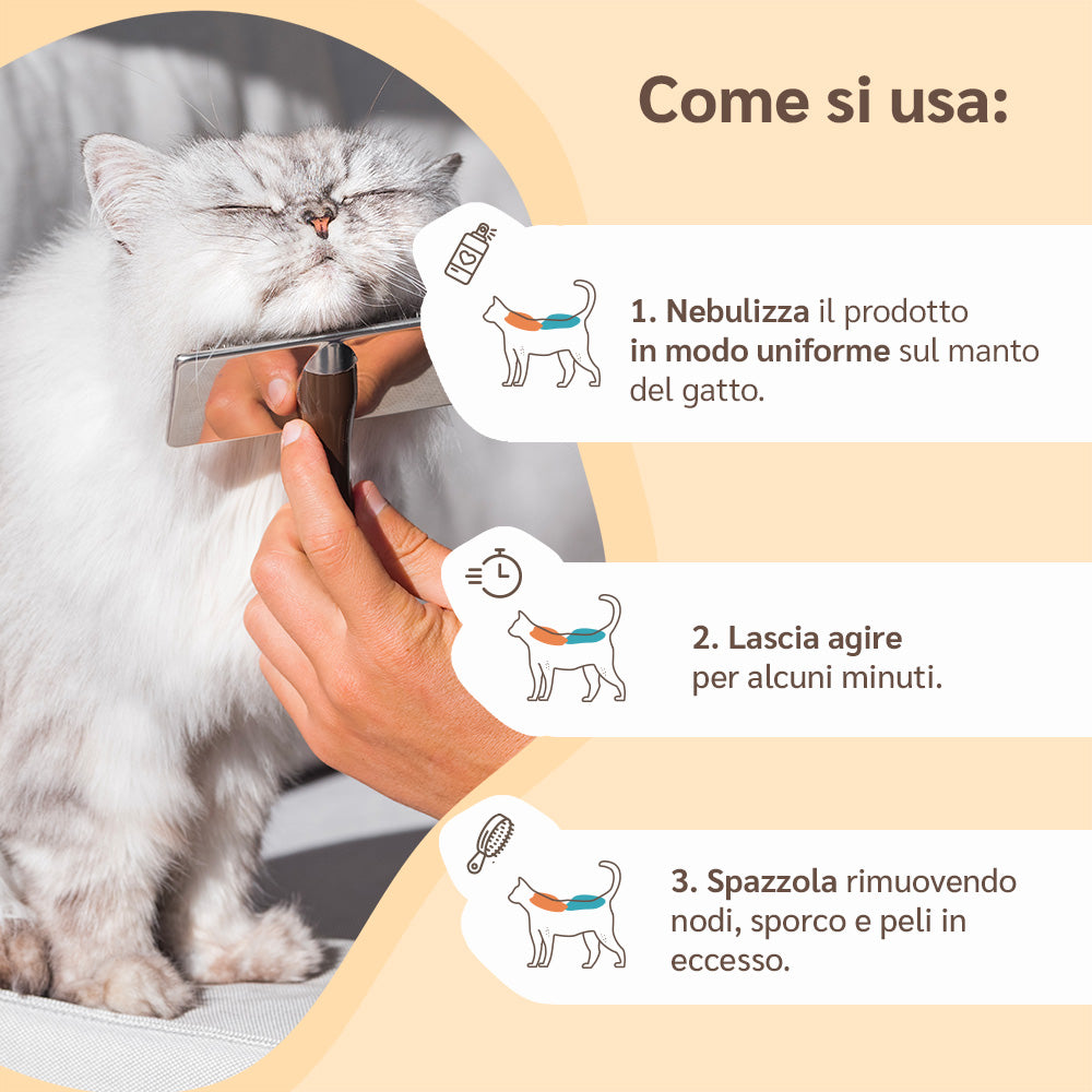 modo d'uso scioglinodi gatto