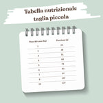 tabella nutrizionale crocchette