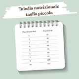 tabella nutrizionale crocchette
