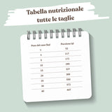 tabella nutrizionale crocchette