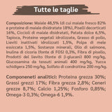 Crocchette con Maiale fresco, Patate e Piselli per Cucciolo