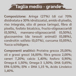 composizione crocchette