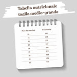 tabella nutrizionale crocchette