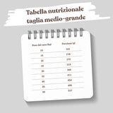 tabella nutrizionale crocchette