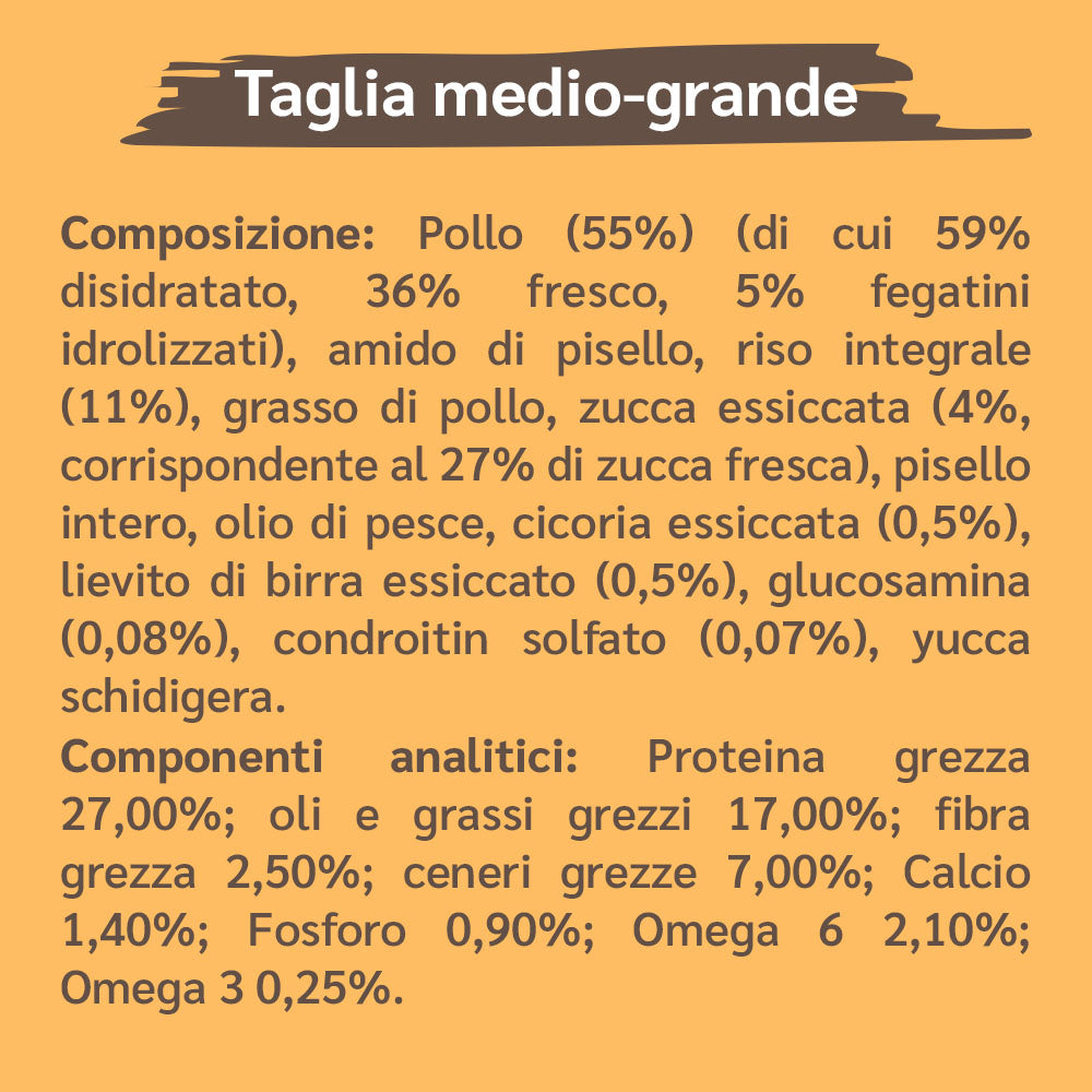 composizione crocchette