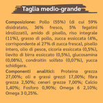 composizione crocchette