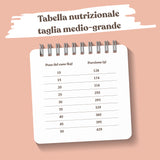 tabella nutrizionale crocchette