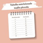 tabella nutrizionale crocchette