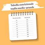 tabella nutrizionale crocchette