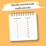 tabella nutrizionale crocchette