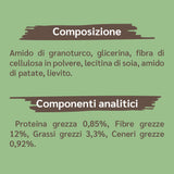 composizione masticativi