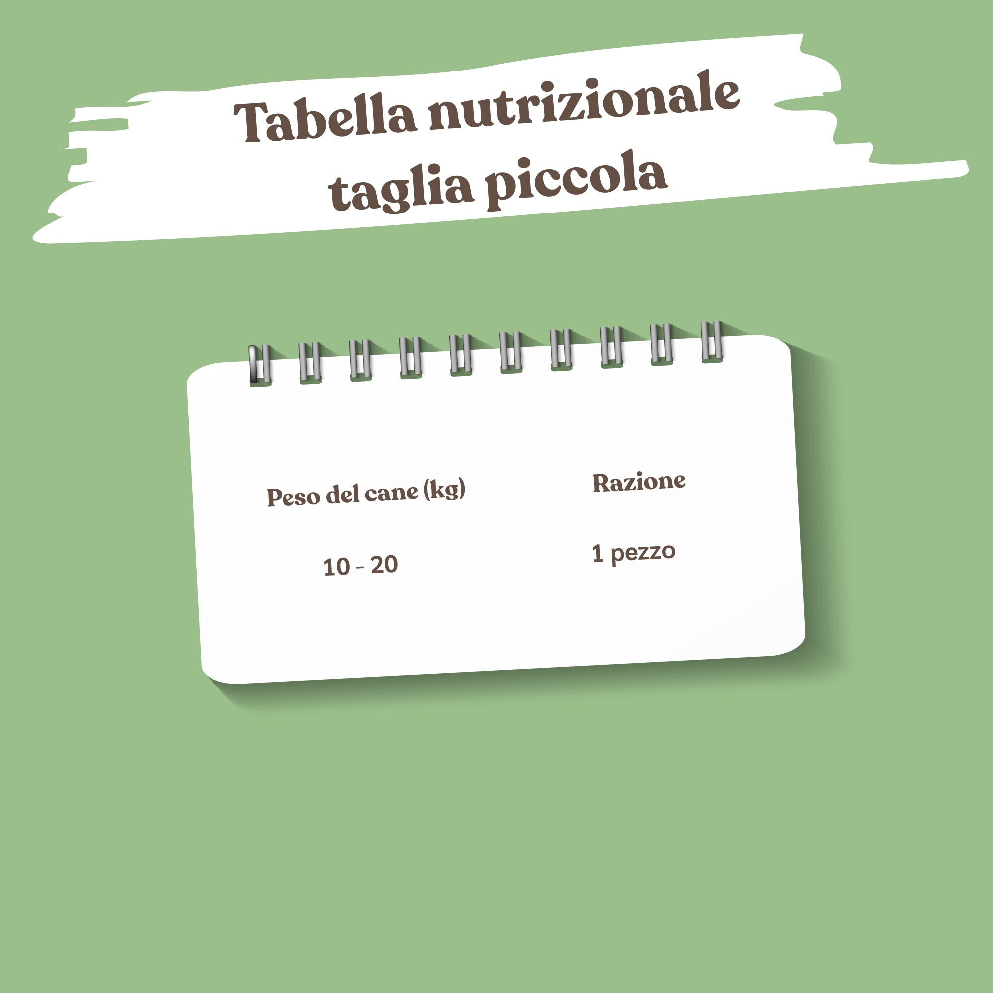 dimensione masticativo